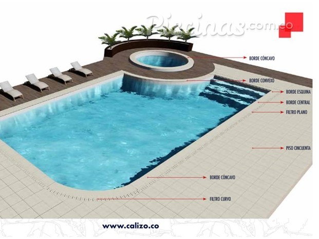 Modelo piscina 2 aplicación