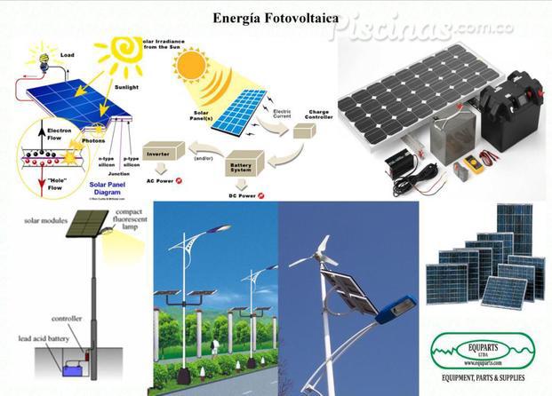 Energia Fotovoltaica